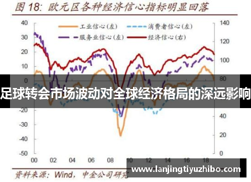 足球转会市场波动对全球经济格局的深远影响 足球转会市场波动对全球经济格局的深远影响